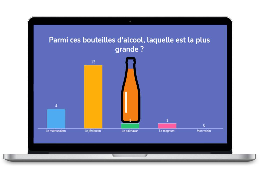 Team building en ligne - Afterwork : l'heure joyeuse
