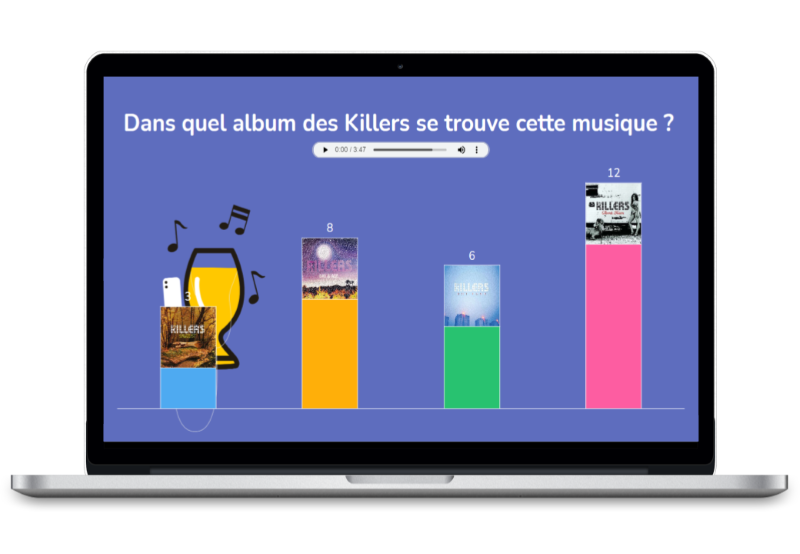 Team building en ligne - Afterwork : l'heure joyeuse