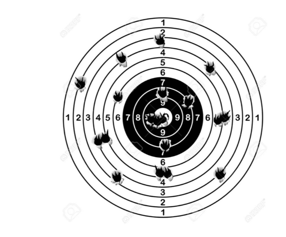 Session de tir et shooting à Amsterdam