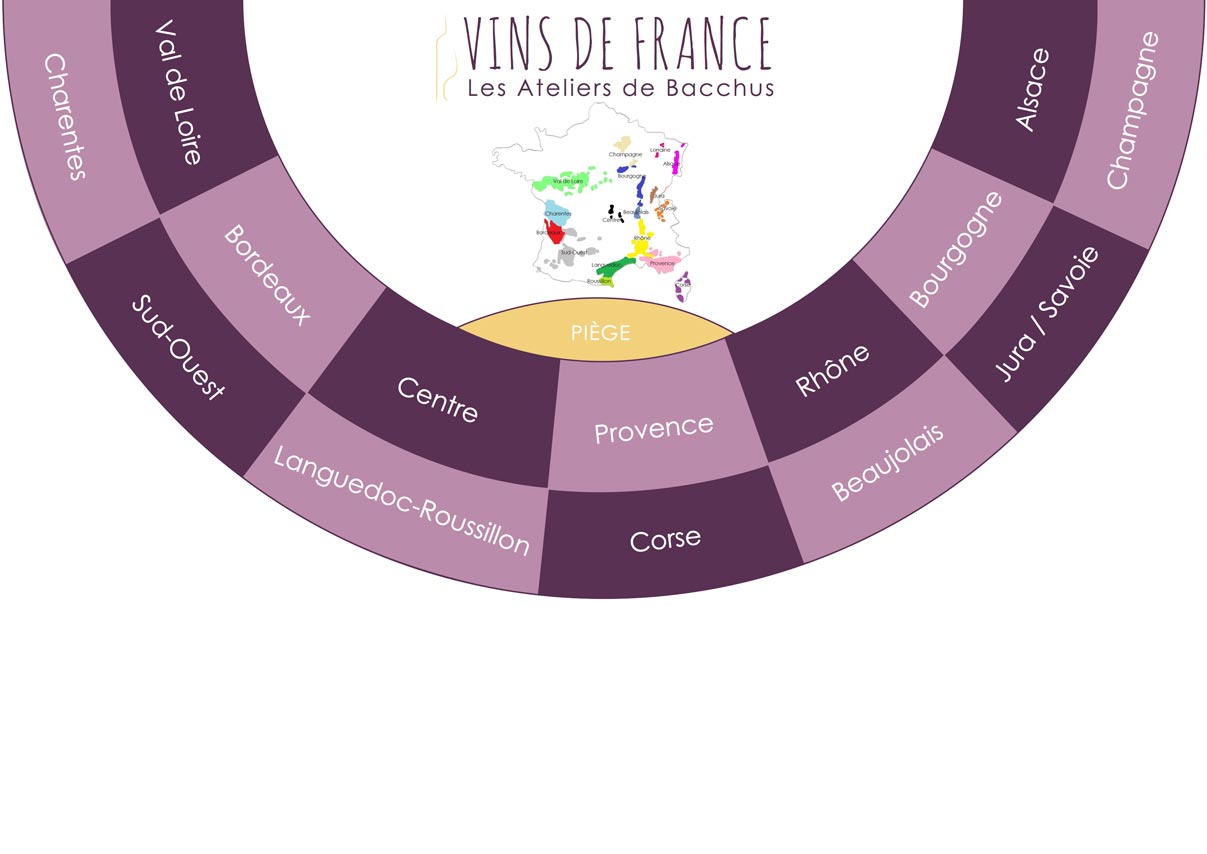 Casino du Vin à Paris 
