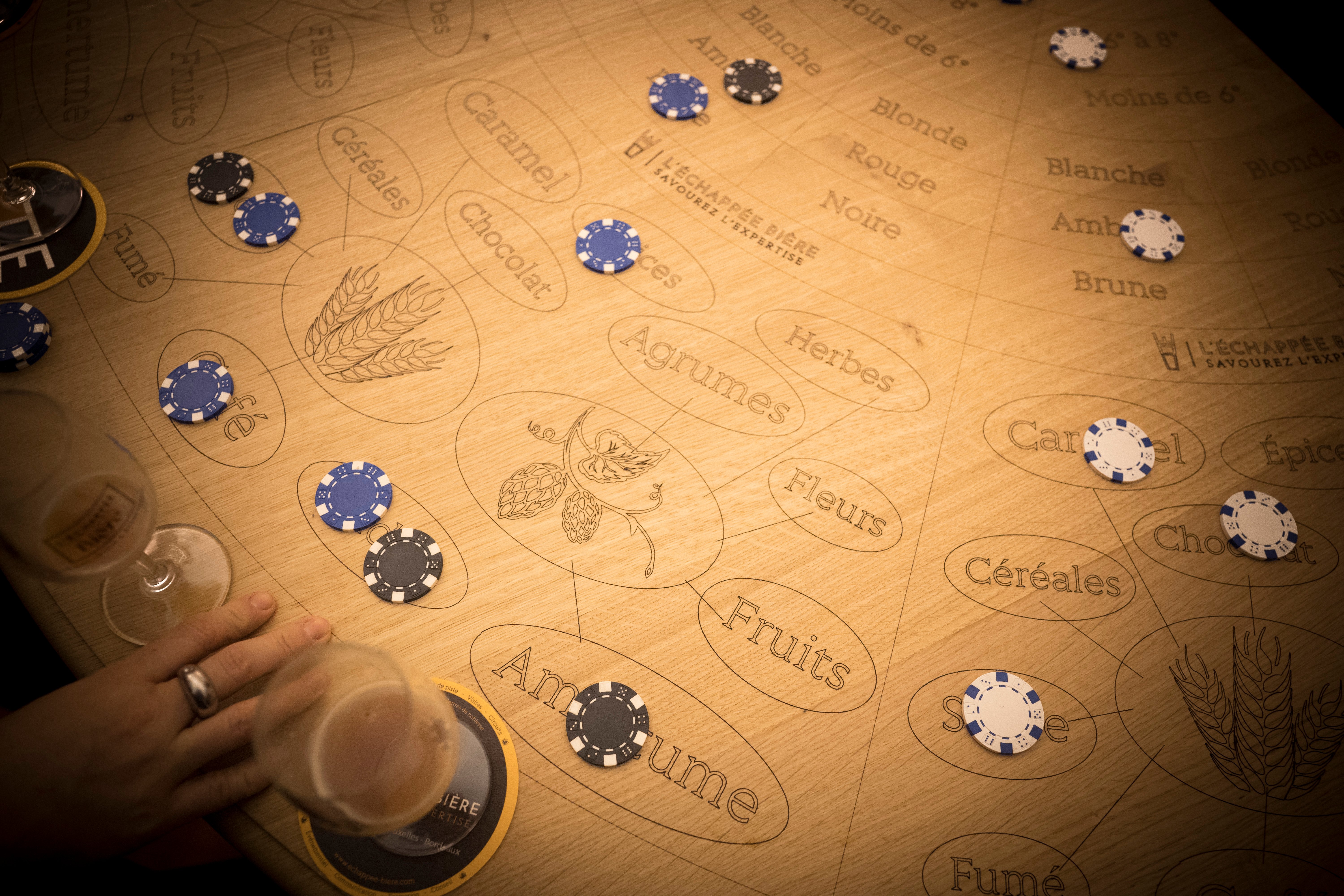 Casino de la bière à Metz - Team Building