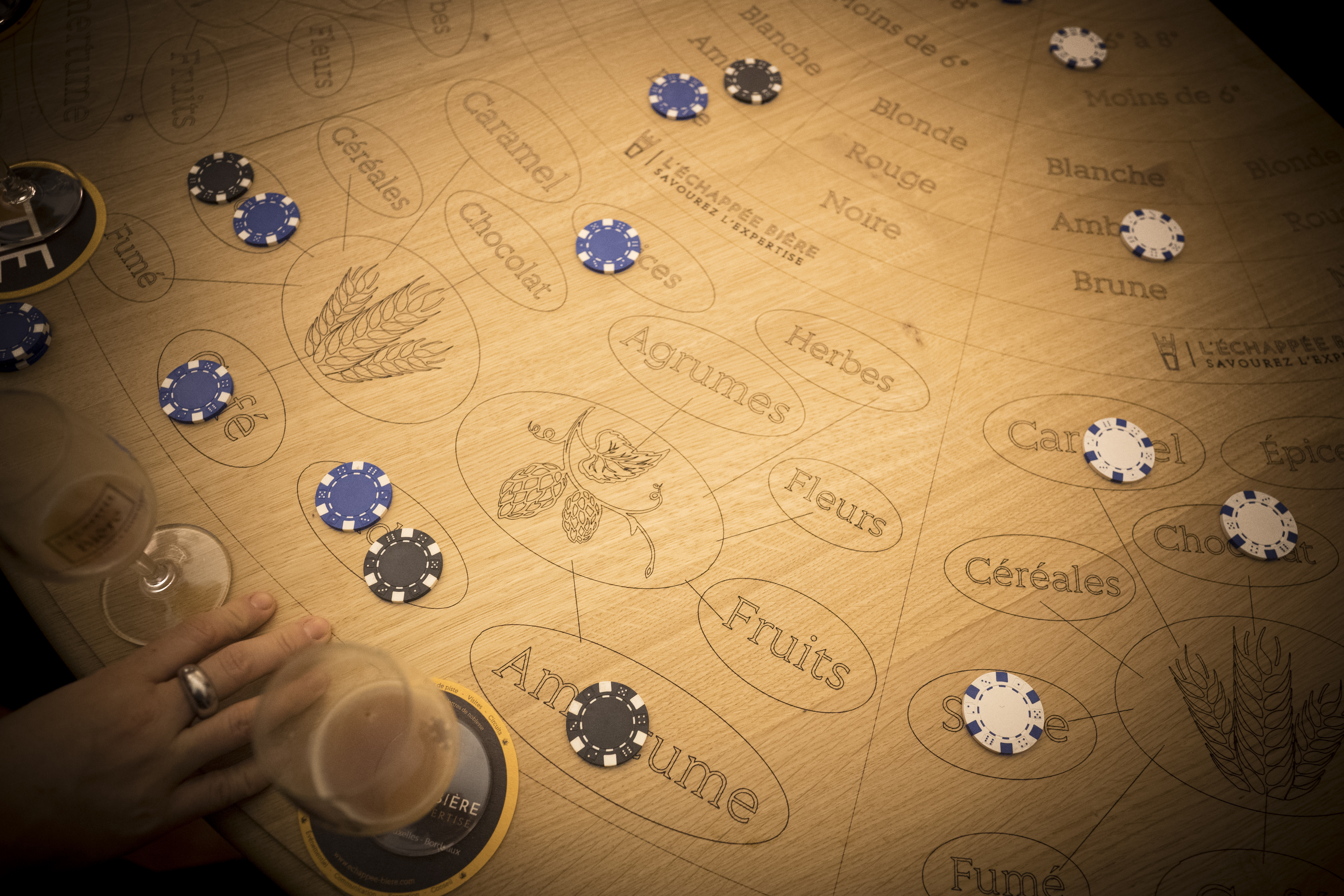Casino de la bière à Paris - Team Building
