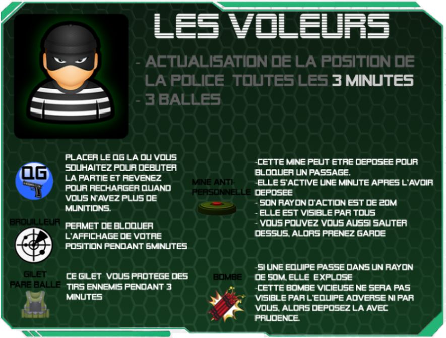 Jeu de course-poursuite par GPS à Hostens