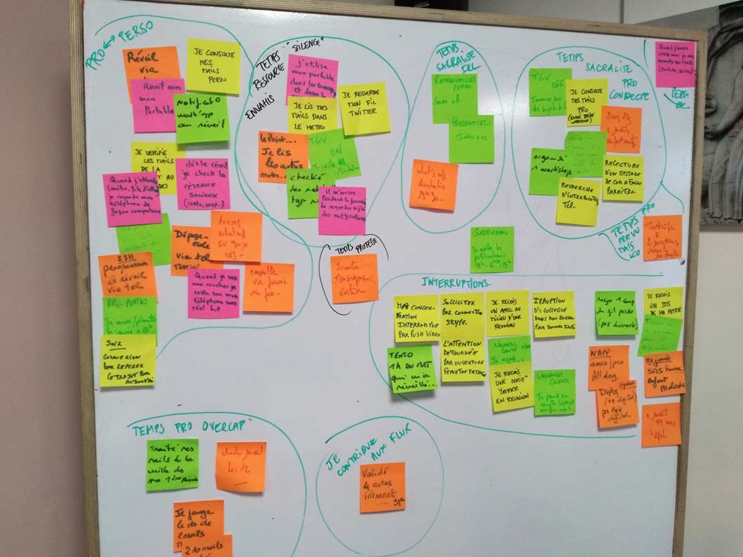 Workshop Digital Detox - Team building dans toute la France 